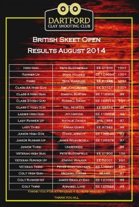 RESULTS BRIRISH OPEN PAGE 1