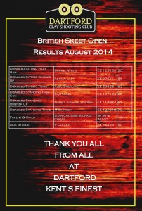 RESULTS BRIRISH OPEN PAGE 2