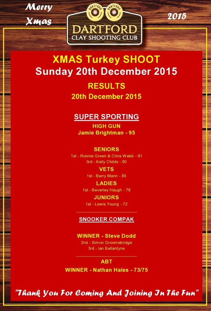 XMAS 2015 SHOOT RESULTS-page0001